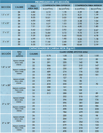 Tabla-KR-24